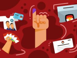 “Pemilu: Cermin Kedaulatan Rakyat dan Napas Demokrasi yang Sejati”